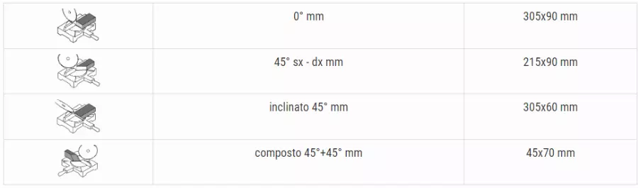 Scies à Onglet Radiale FEMI Avec Table Supérieure - 1800W Ø 305 Mm - 8435027 6 Scies à Onglet Radiale FEMI Avec Table Supérieure - 1800W Ø 305 Mm - 8435027 – Image 4