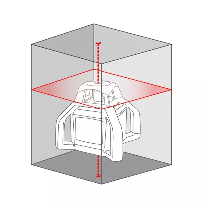 Niveau Laser Bravo Rotativo METRICA Rouge - 61385 4 Niveau Laser Bravo Rotativo METRICA Rouge - 61385 – Image 2