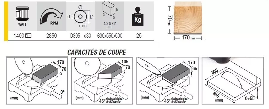 Scie à Onglet FEMI Avec Déligneuse - 1400W Ø305mm - TR305I 4 Scie à Onglet FEMI Avec Déligneuse - 1400W Ø305mm - TR305I – Image 2
