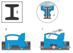 Serre Joint Dormant URKO - IPN "I" 80x42mm - Serrage 2000mm - 875 -Stanley Magasin SGA40021 5